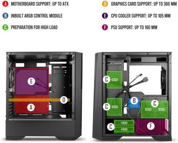 Antec DP501 Datora korpuss/kaste ATX Mid-Tower (melns) 7