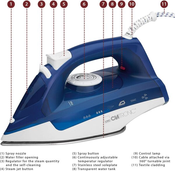 Clatronic DB 3704 Tvaika gludeklis ar 7 funkcijām, tumši zils/balts 7