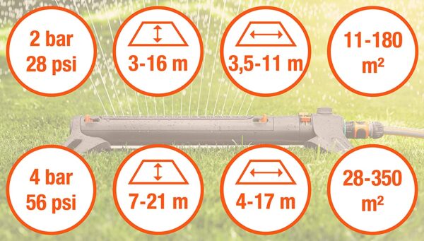 GARDENA AquaZoom L svārstveida smidzinātājs: kvadrātveida laukumiem: smidzinātājs 28-350 m² lielu laukumu apūdeņošanai, darbības rādiuss 7-21 m, izmešanas attālums 4-17 m, integrēts metāla filtrs (18714-20). 2